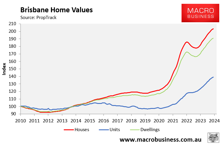 Brisbane home values tent city housing crisis