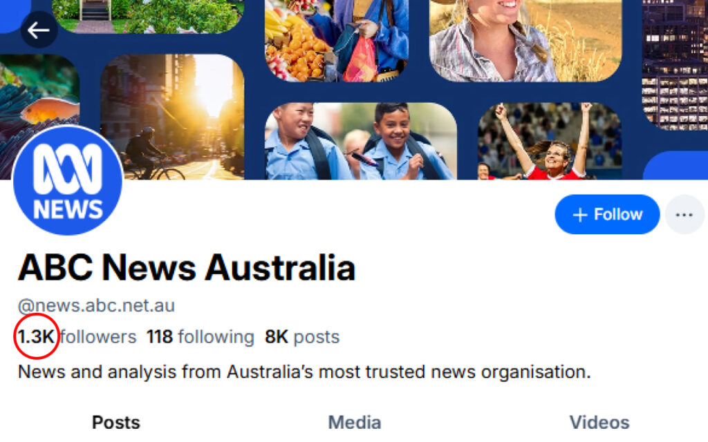 Twitter profile header for ABC News Australia with a collage banner and ABC News logo, showing handle @news.abc.net.au and stats: 1.3K followers, 118 following, 8K posts; bio states trusted Australian news.