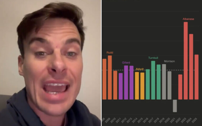 Close-up of a man making a goofy face on a video call, with a dark, multi-colored vertical bar chart on the right showing Australian leaders (Rudd, Gillard, Abbott, Turnbull, Morrison, Albanese) from 2008 to 2025.