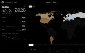 Dashboard-style world map showing global European ancestry data; left panel lists Global 12.2% and demographics, with brown highlighted regions (US, parts of South America).